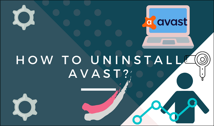 how to uninstall avast and install avast security pro